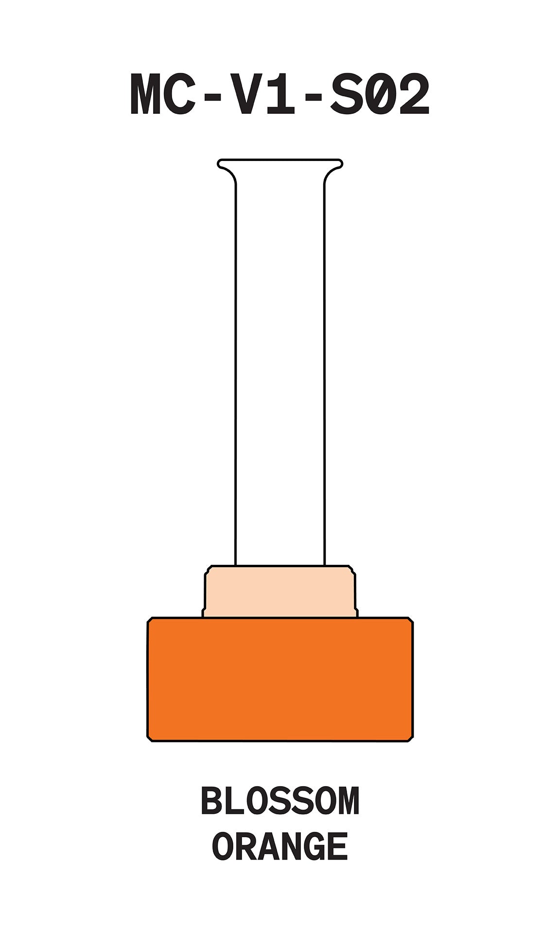 MC-V1