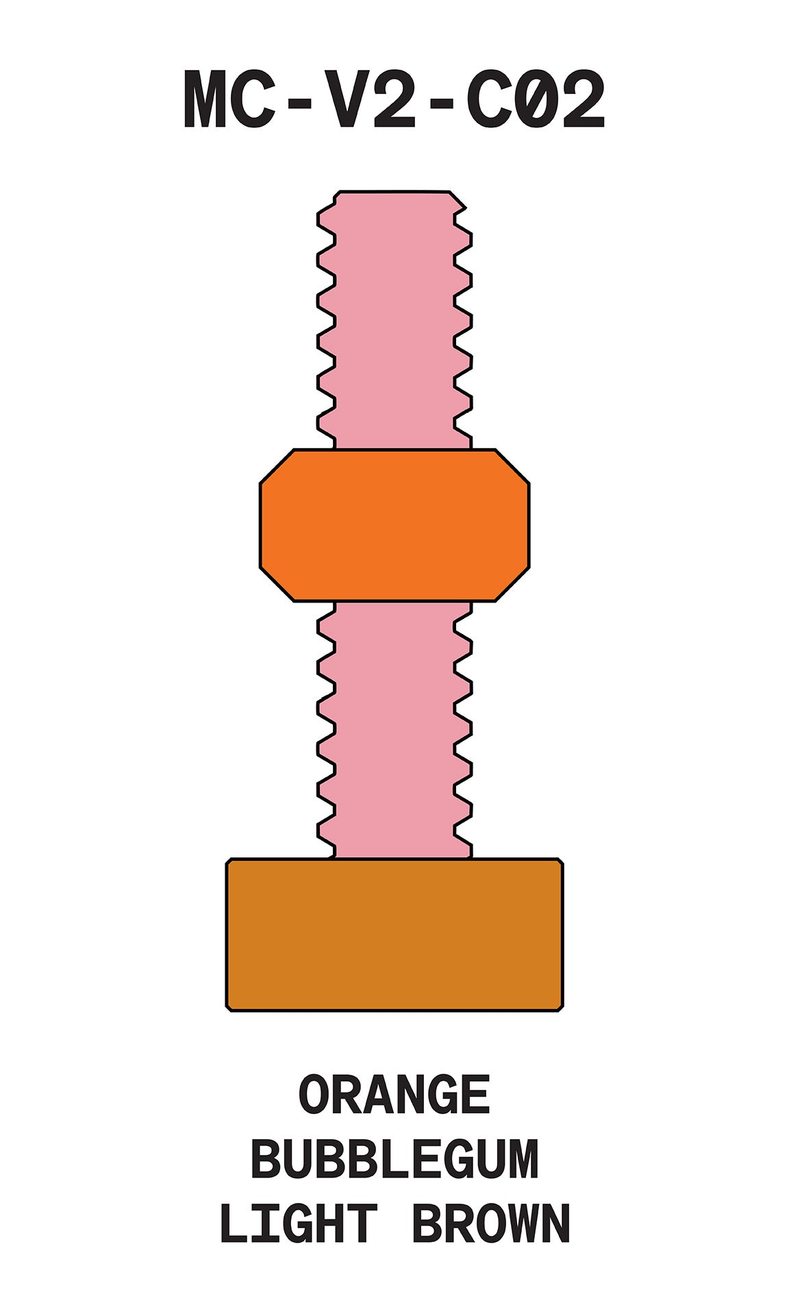 MC-V2
