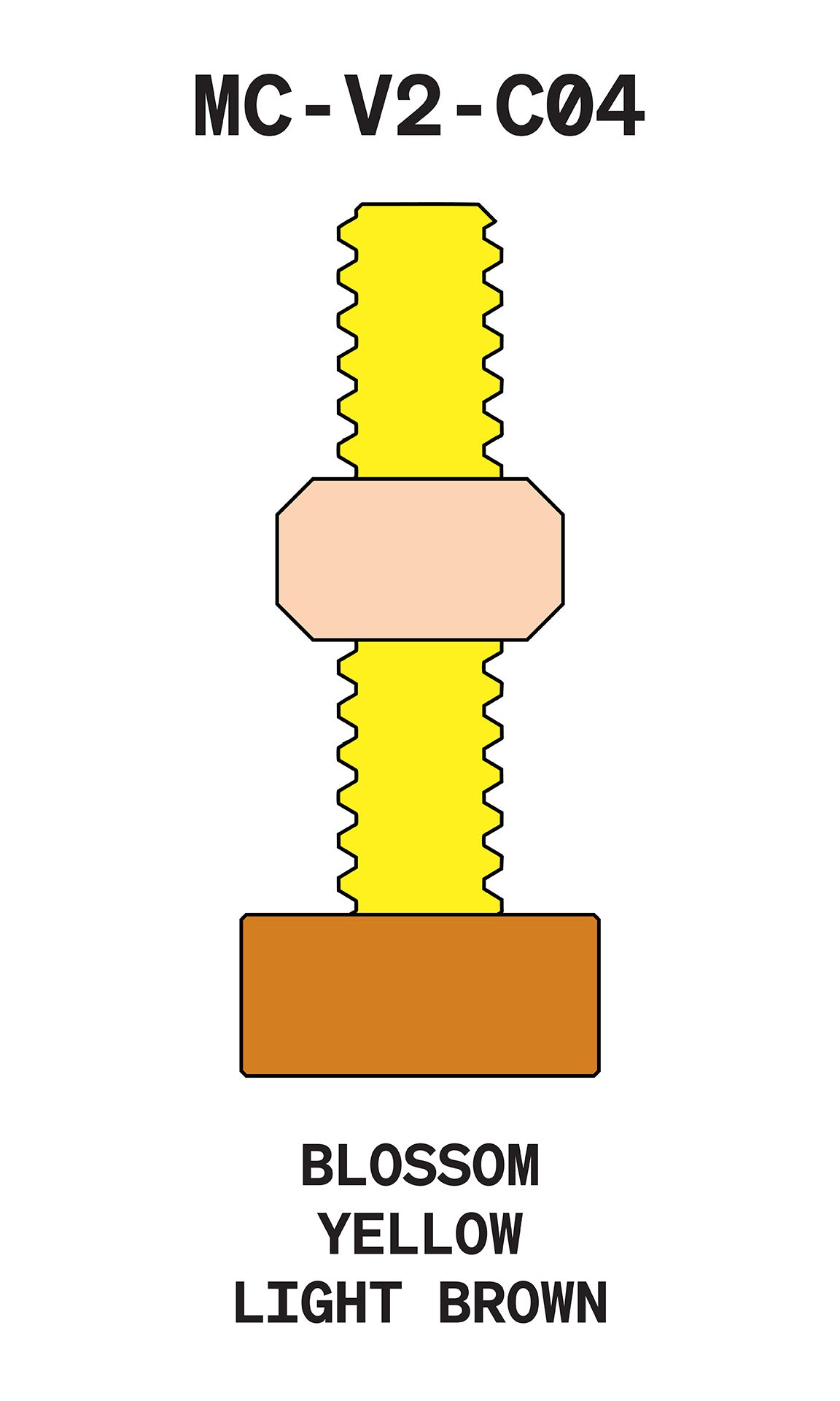 MC-V2