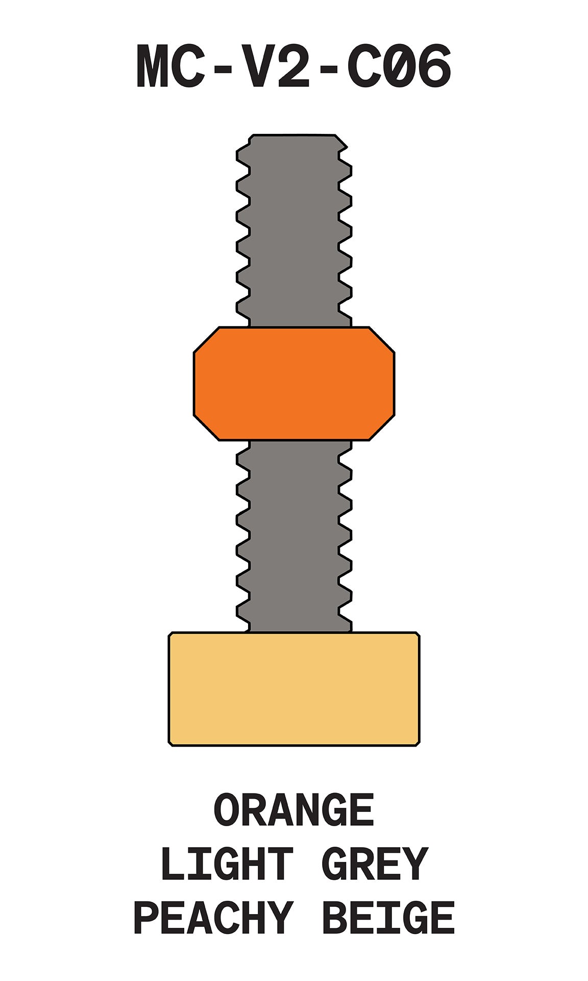 MC-V2