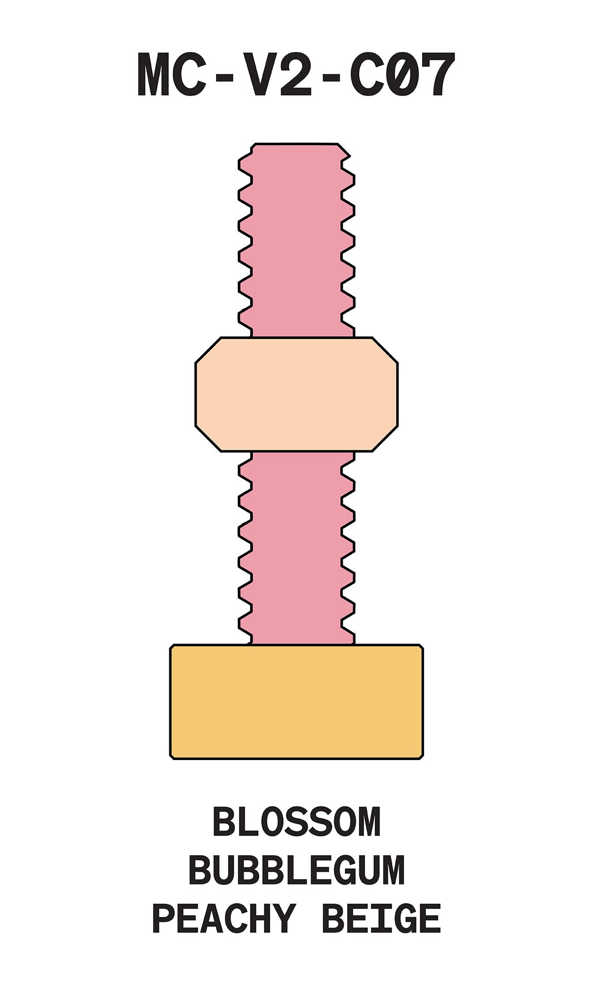 MC-V2