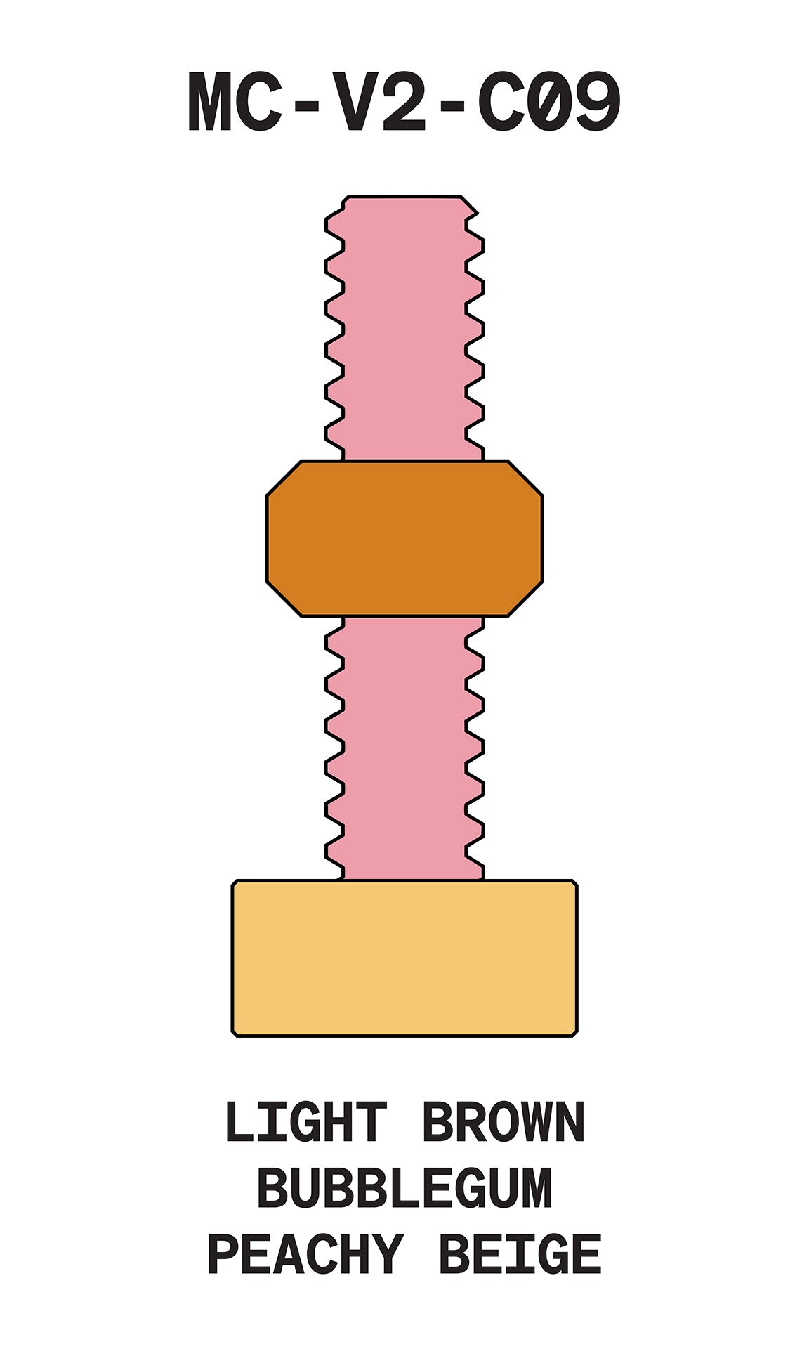 MC-V2