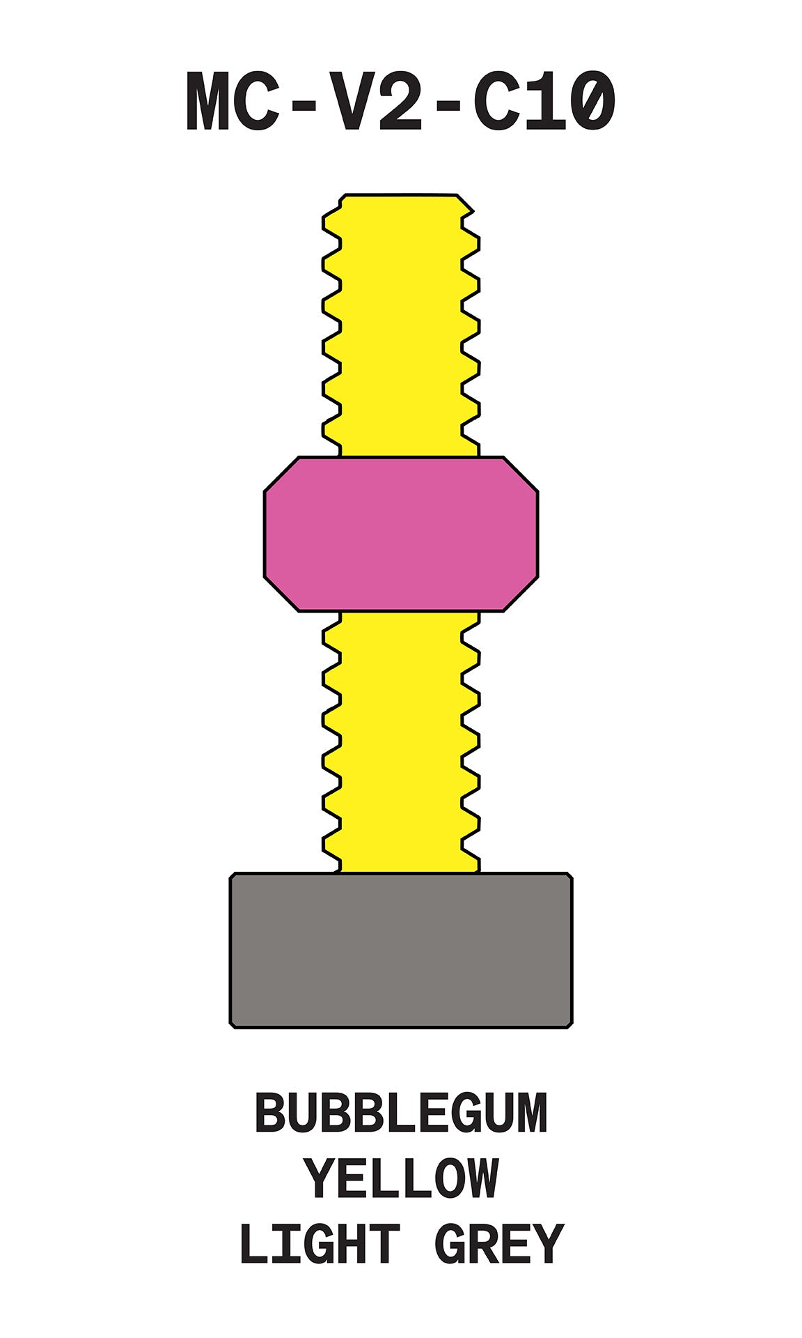 MC-V2