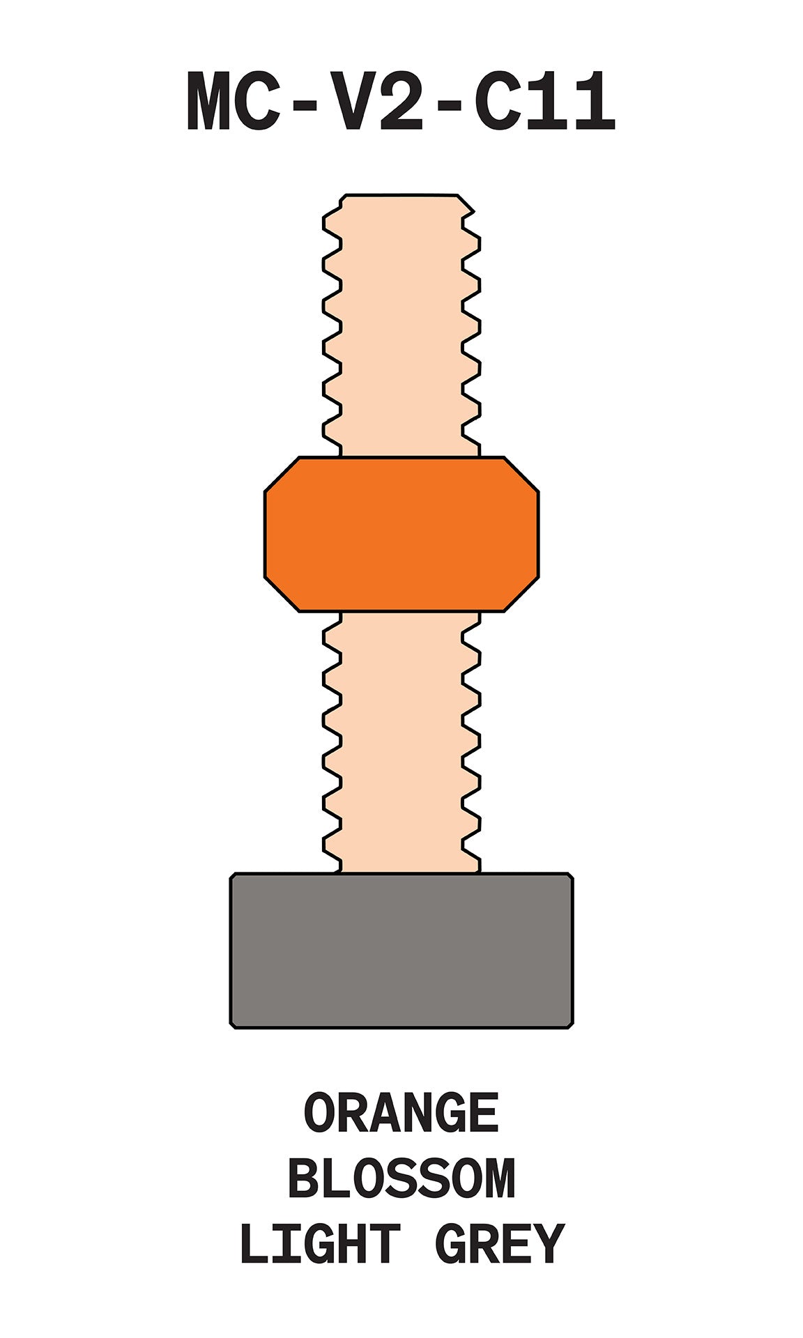 MC-V2