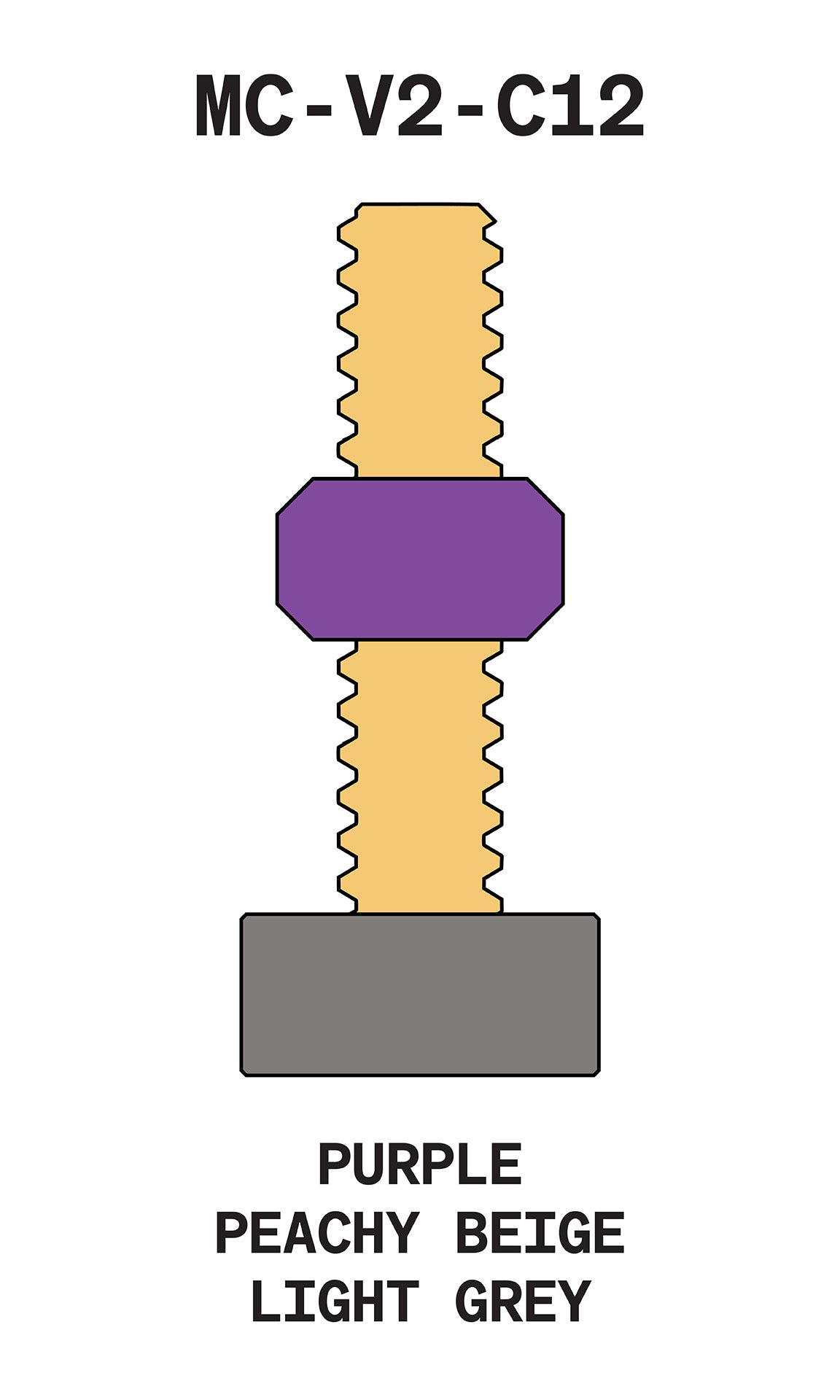 MC-V2