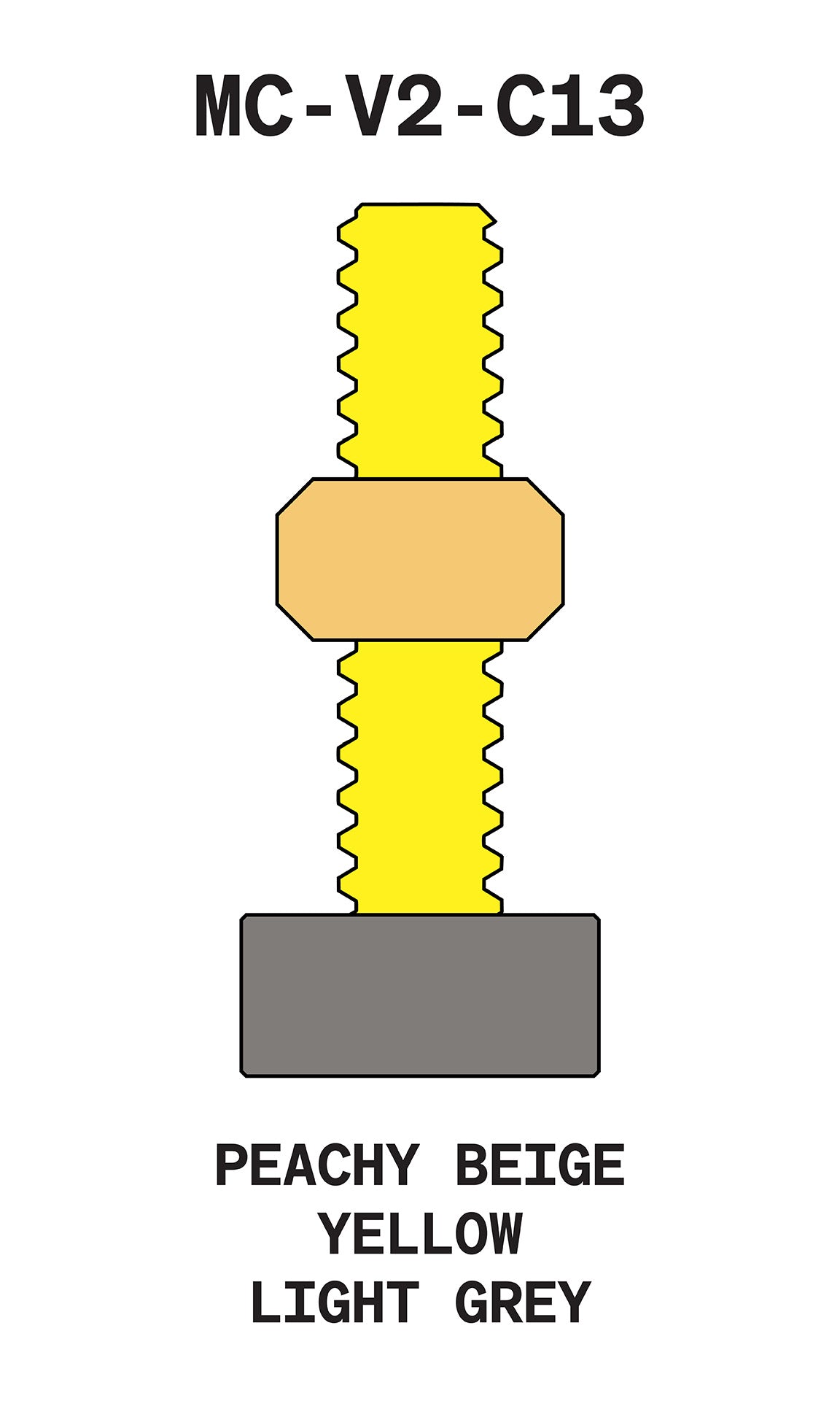 MC-V2