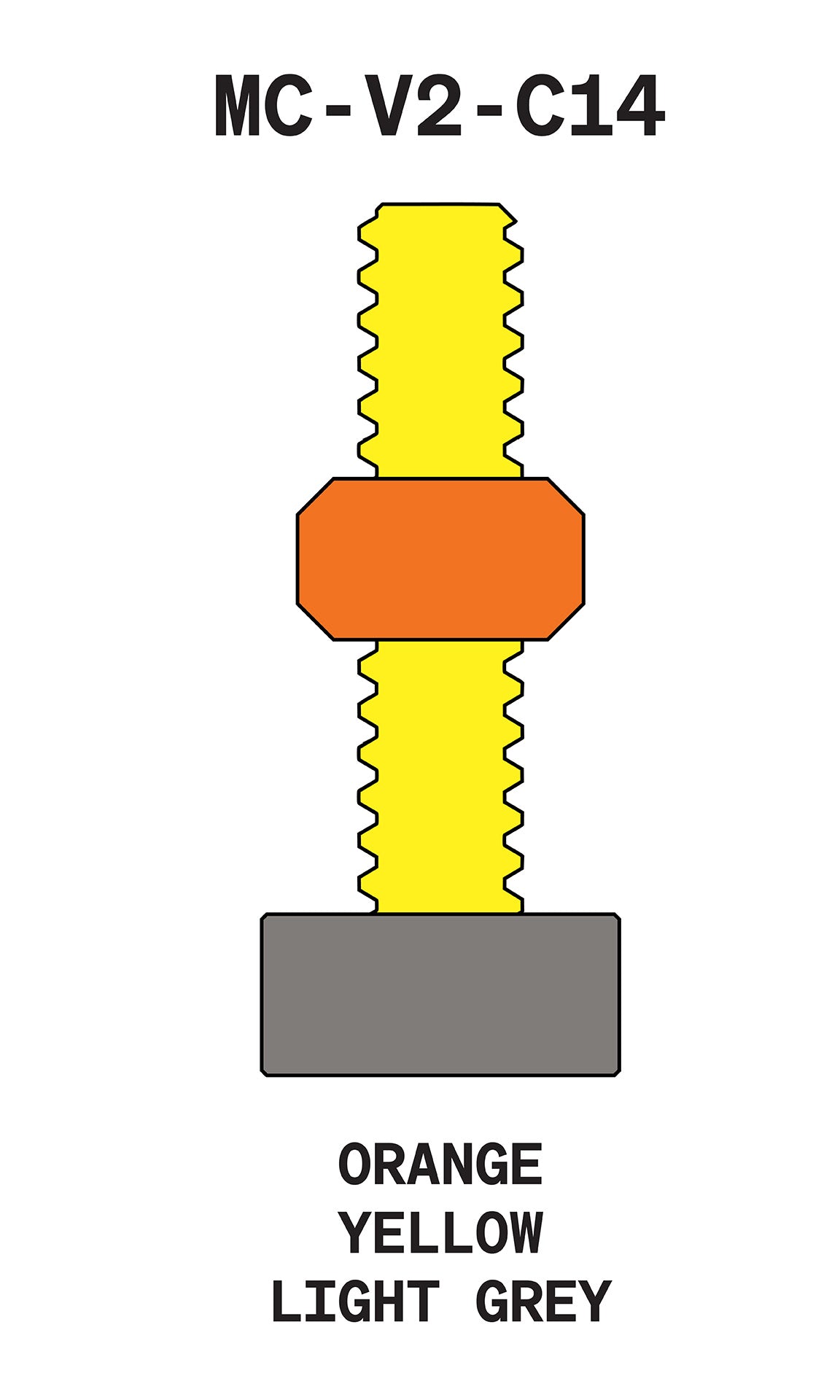 MC-V2