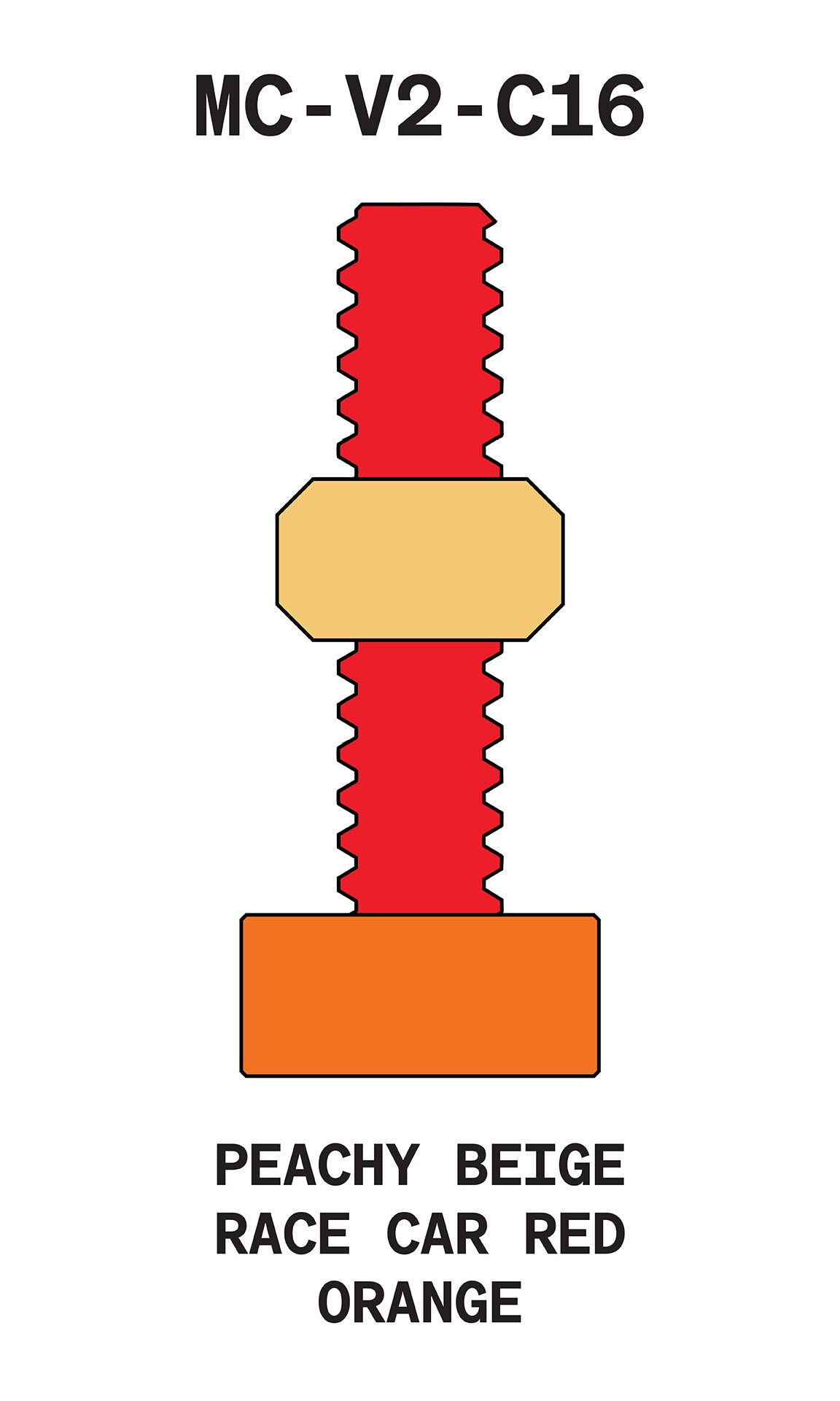 MC-V2