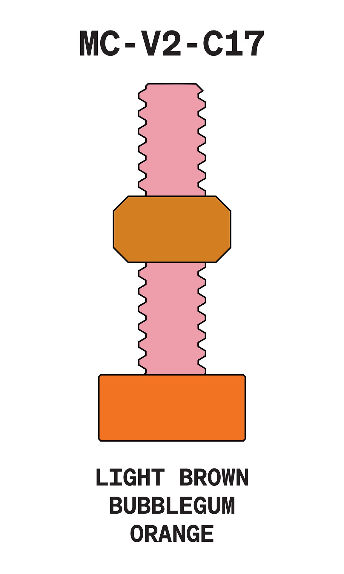 MC-V2