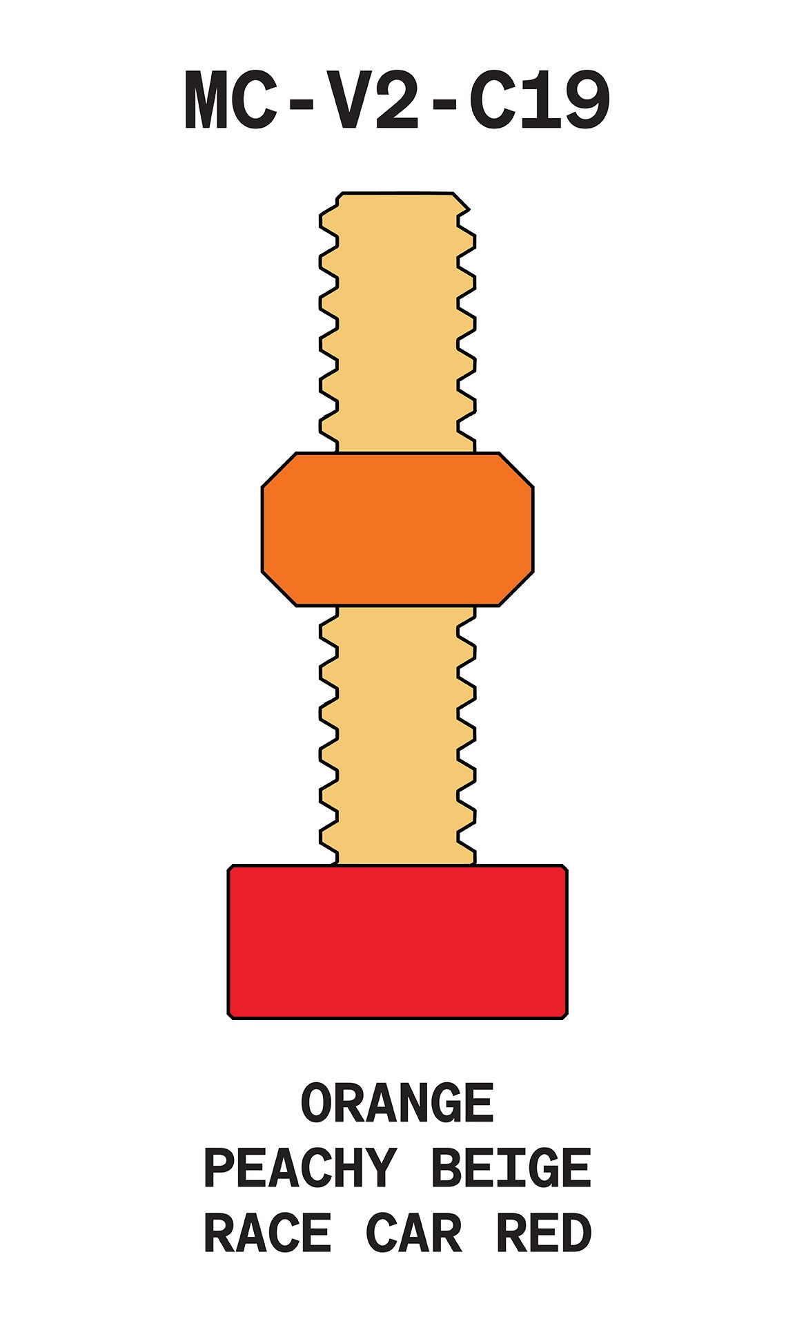 MC-V2