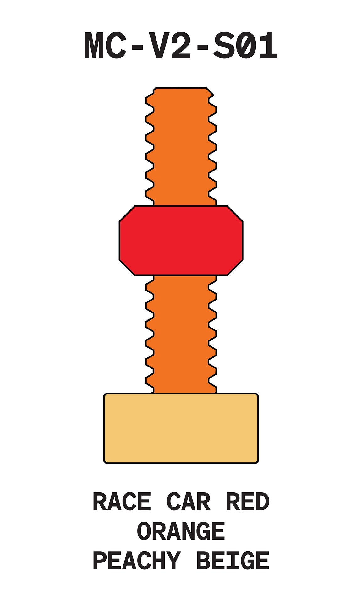 MC-V2